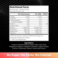 Revive Daily Electrolytes - Peach & Watermelon